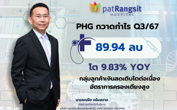 PHG กวาดกำไร Q3/67 โต 9.83% YOY IPD-OPD เพิ่มต่อเนื่อง อัตราการครองเตียงสูง