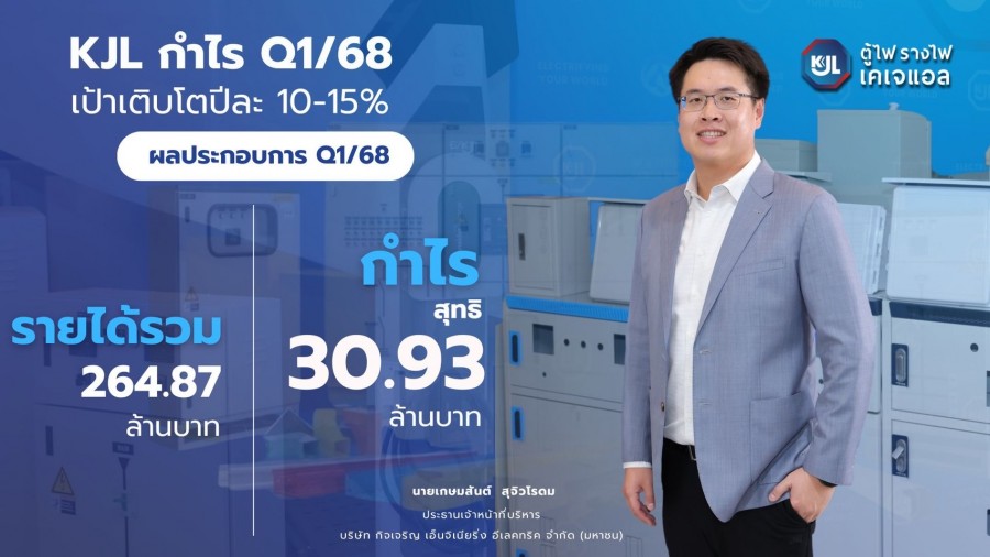 KJL กำไร Q1/68 ที่ 30.93 ลบ. รายได้ 264.87 ลบ. ต้นทุนขาย-ค่าใช้จ่ายลด คงเป้ารายได้โต 10-15%