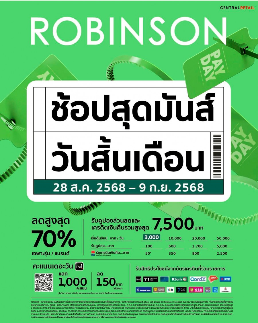 5 ทริคเด็ด ช้อป ‘คุ้ม’ แบบมือโปรที่ต้องรู้! ก่อนไปตะลุยเช็คอินช้อปที่ห้างโรบินสันทั่วไทย