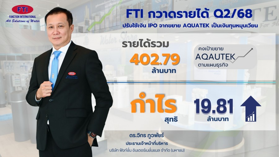 FTI กวาดรายได้ Q2/68 ที่ 402.79 ลบ. กำไร 19.81 ลบ. ปรับใช้เงิน IPO จากขยาย AQUATEK เป็นเงินทุนหมุนเวียน คงเป้าขยาย AQAUTEK ตามแผนธุรกิจ
