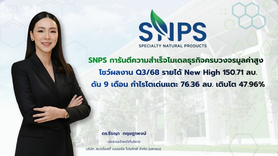 SNPS การันตีความสำเร็จโมเดลธุรกิจครบวงจรมูลค่าสูง โชว์ผลงานQ3/68 รายได้ New High 150.71 ลบ. ดัน 9 เดือน กำไรโตเด่นแตะ 76.36 ล้านบาท เติบโต 47.96%